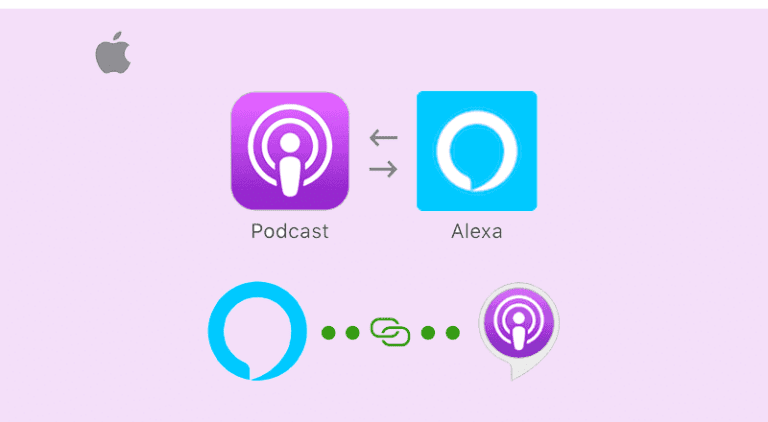 Amazon Alexa Ora Supporta Apple Podcasts in Italia e Oltre